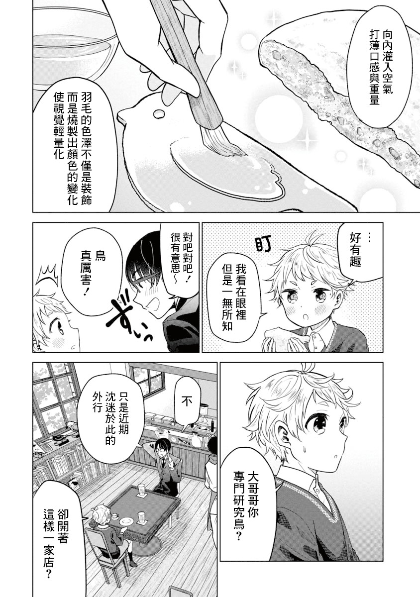 《我与鸟百科店》漫画最新章节第1话免费下拉式在线观看章节第【23】张图片