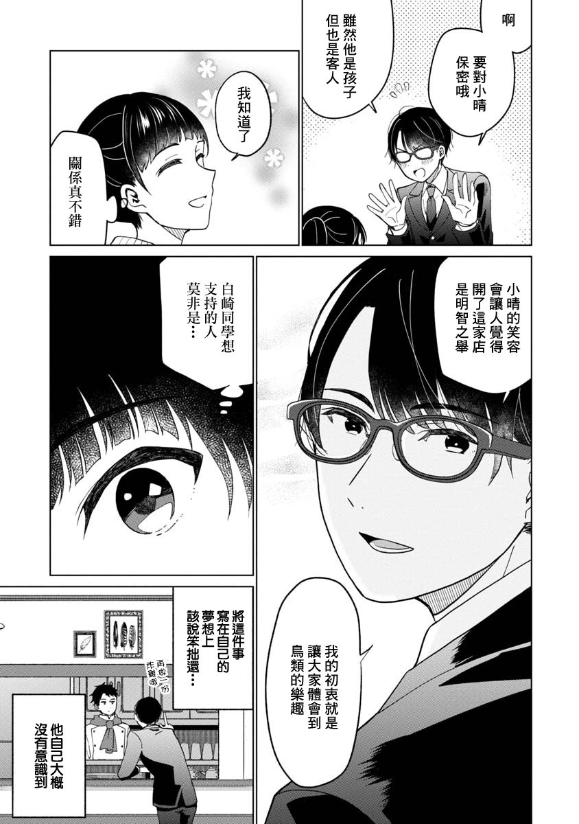 《我与鸟百科店》漫画最新章节第2话免费下拉式在线观看章节第【31】张图片