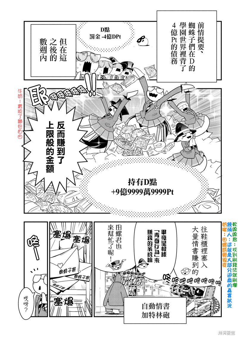 《我是蜘蛛，怎么了？ 蜘蛛子四姐妹的日常》漫画最新章节第89话免费下拉式在线观看章节第【1】张图片