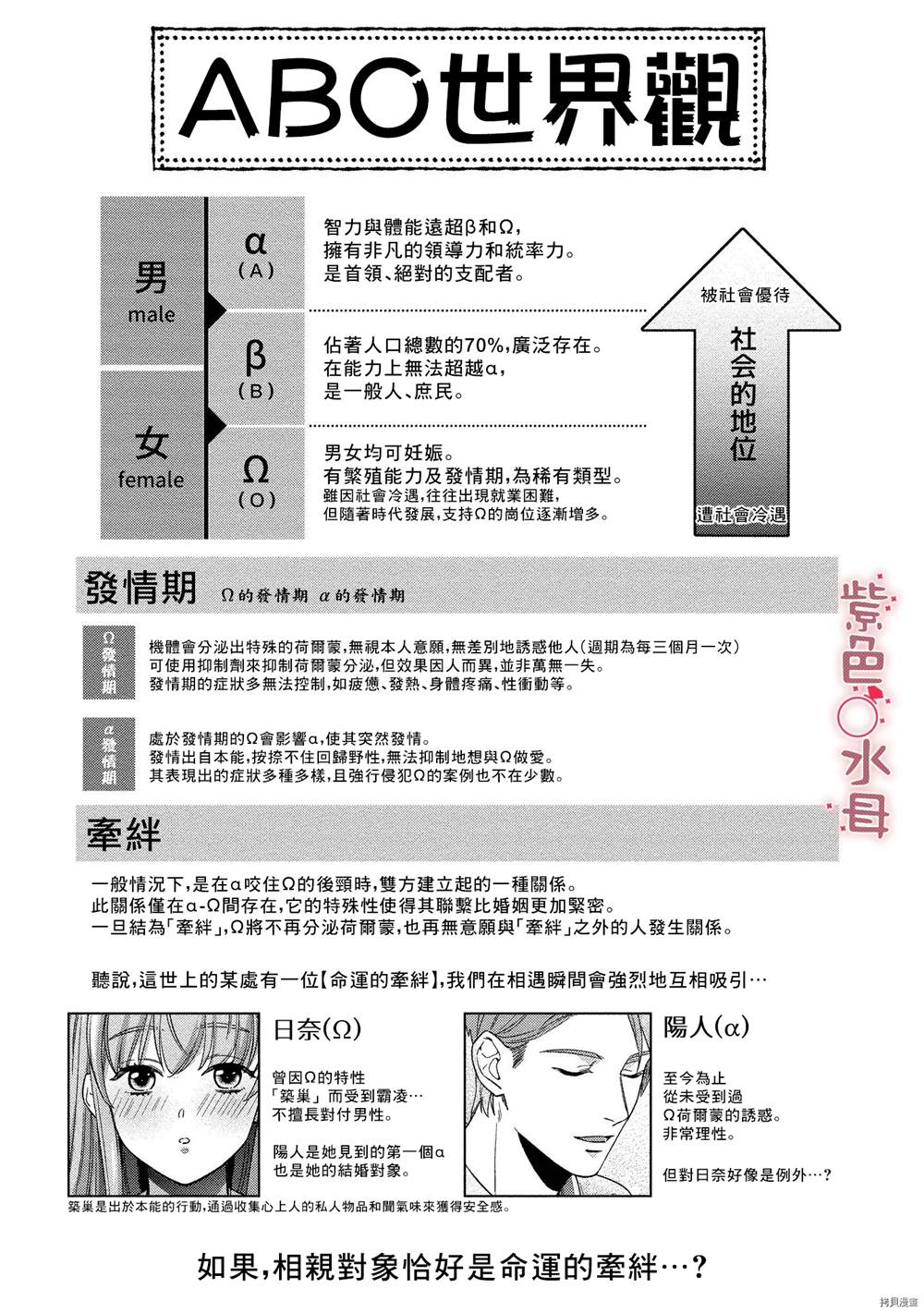 《与命运的牵绊的交合~新婚发情》漫画最新章节第1话免费下拉式在线观看章节第【3】张图片