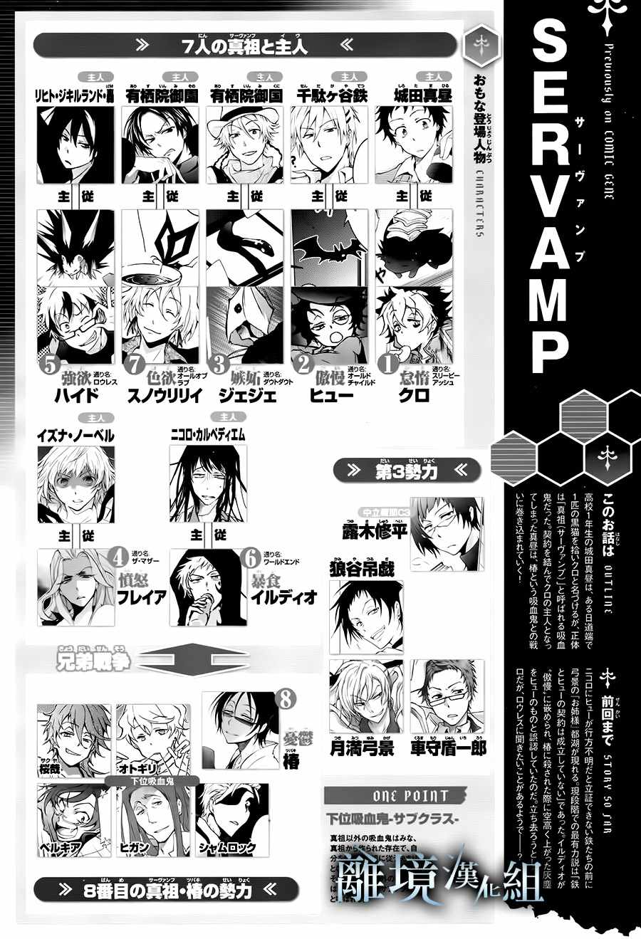 《SERVAMP－吸血鬼仆人－》漫画最新章节第84话免费下拉式在线观看章节第【1】张图片