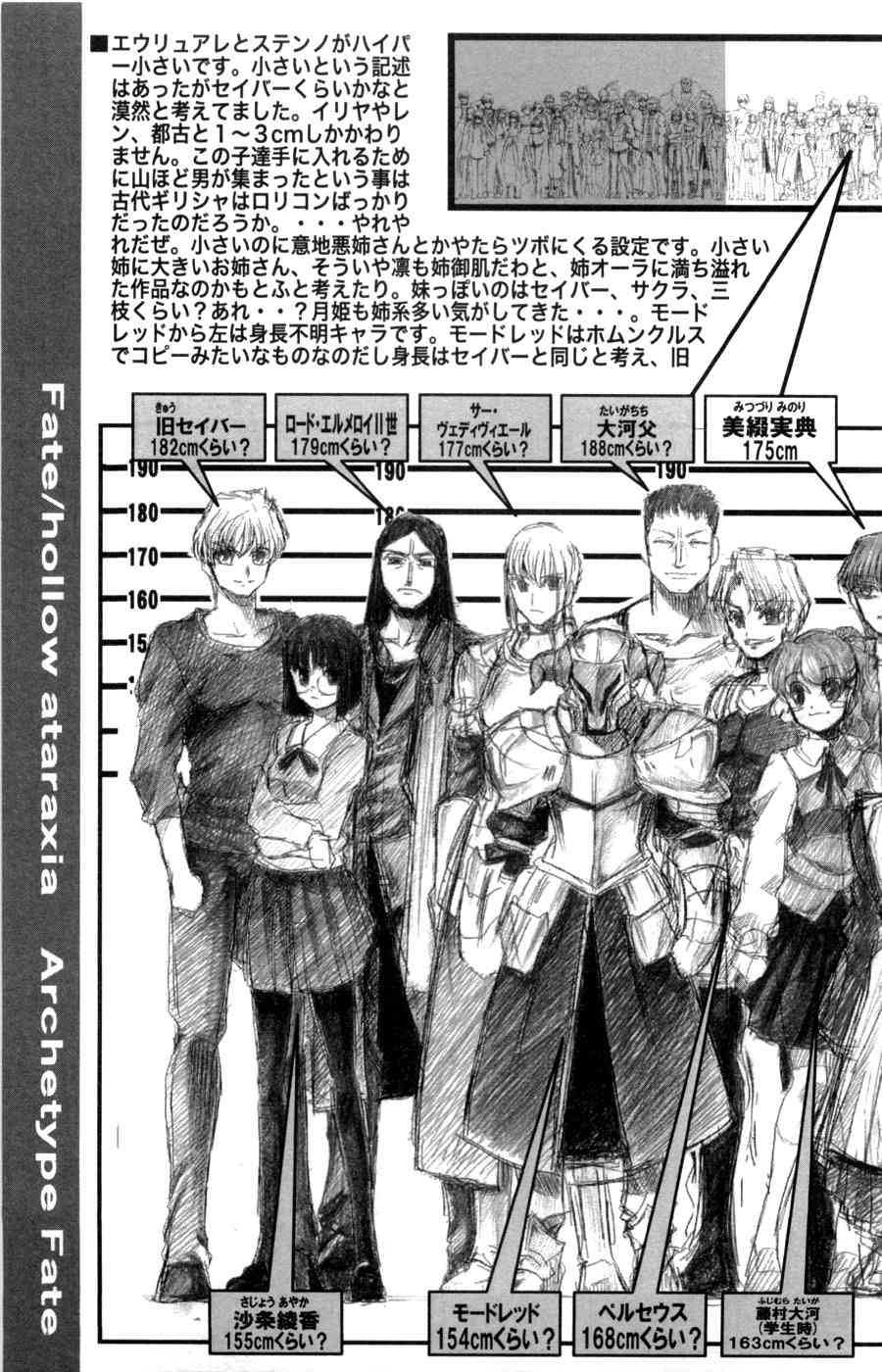 《Fate/stay night》漫画最新章节型月人物身高对比图免费下拉式在线观看章节第【12】张图片