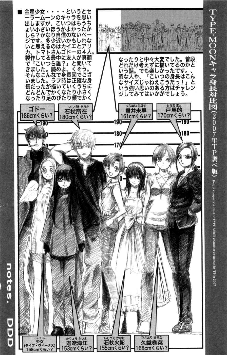 《Fate/stay night》漫画最新章节型月人物身高对比图免费下拉式在线观看章节第【15】张图片