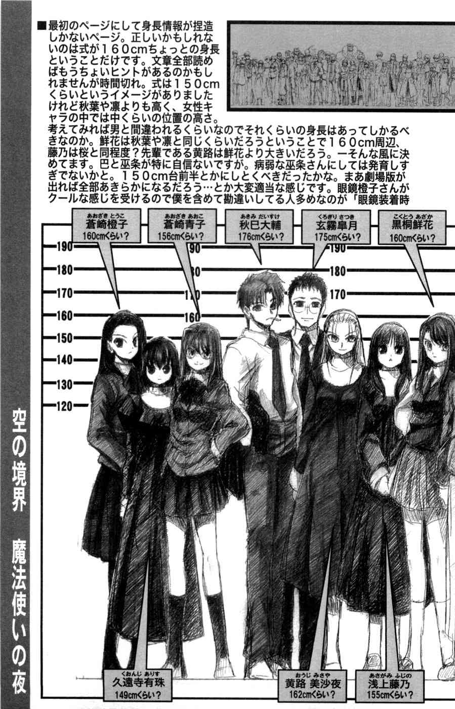 《Fate/stay night》漫画最新章节型月人物身高对比图免费下拉式在线观看章节第【4】张图片