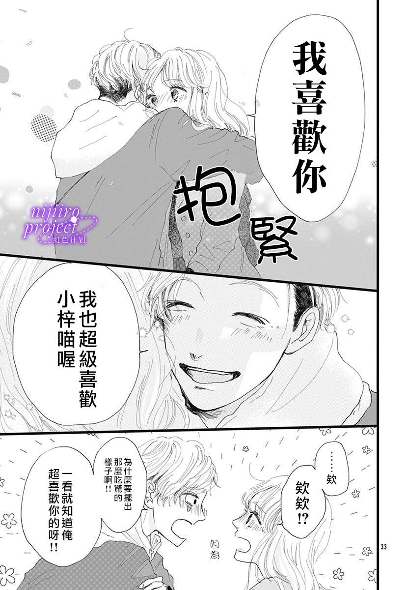 《要求很多的女孩子》漫画最新章节短篇免费下拉式在线观看章节第【33】张图片