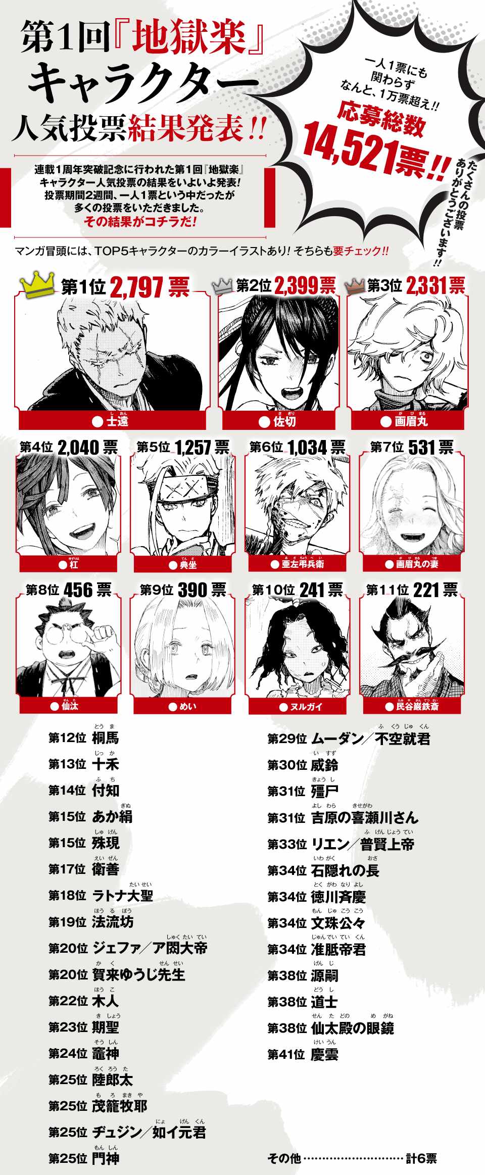 《地狱乐》漫画最新章节第49话免费下拉式在线观看章节第【21】张图片