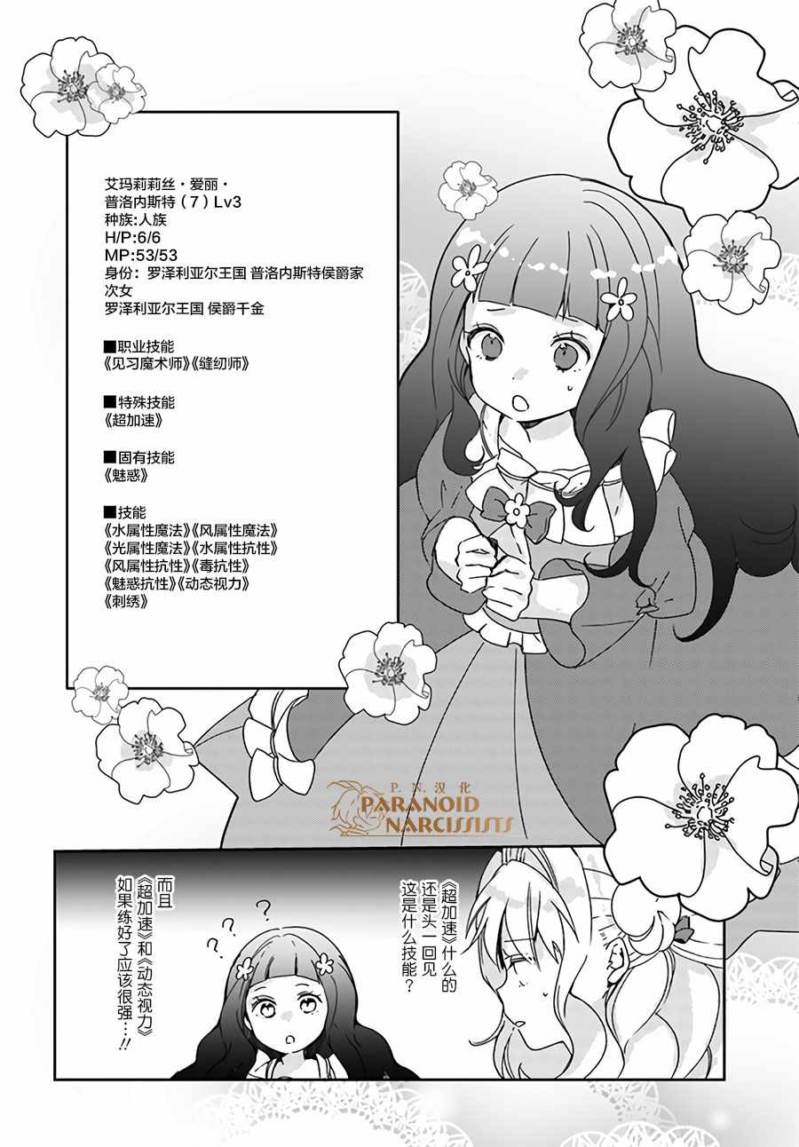 《恶役大小姐要嫁给庶民！！》漫画最新章节第4话免费下拉式在线观看章节第【2】张图片