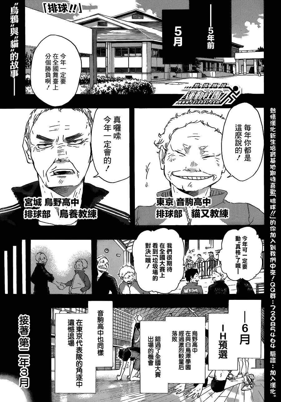 《排球少年!!》漫画最新章节第25话免费下拉式在线观看章节第【1】张图片