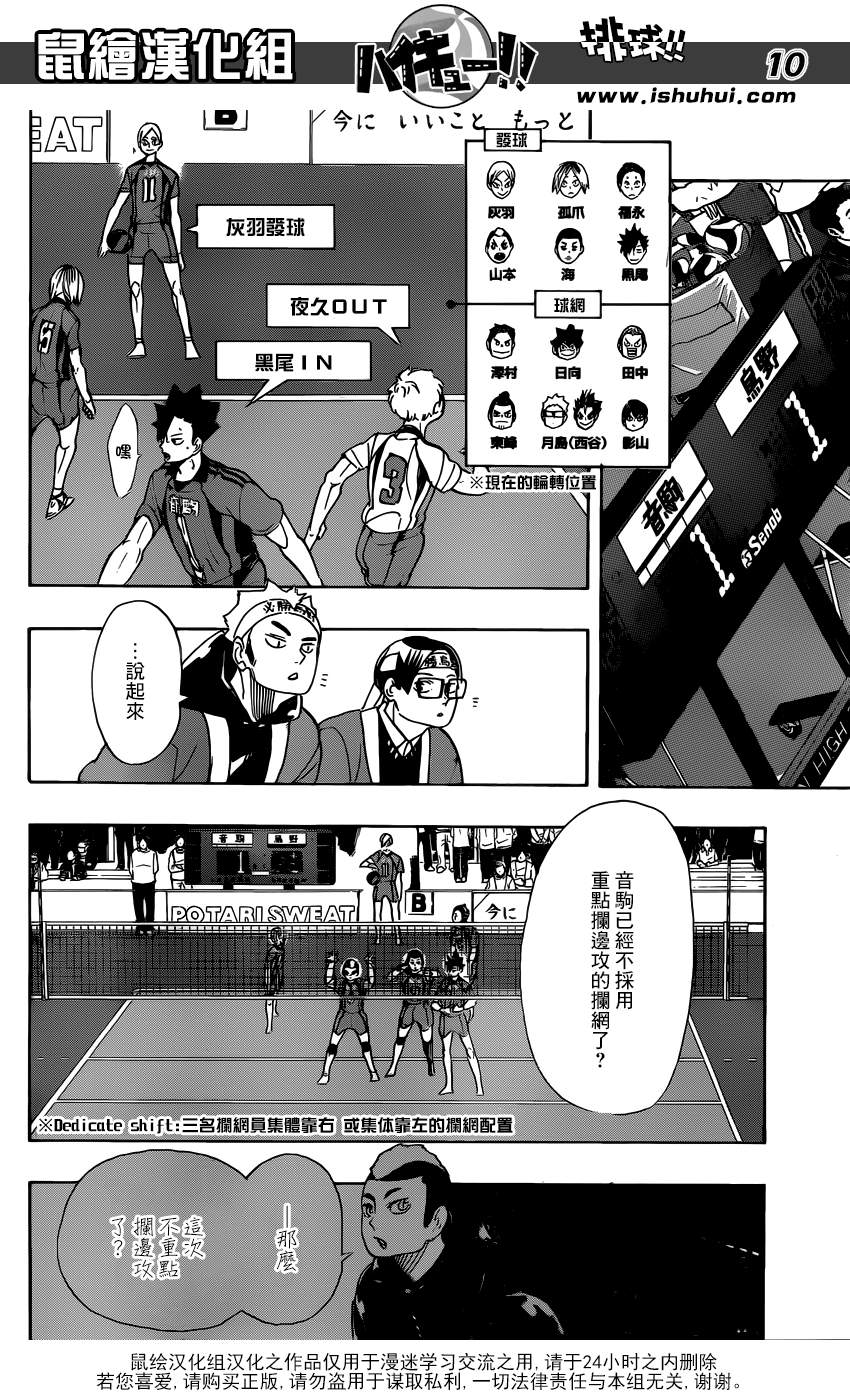《排球少年!!》漫画最新章节第295话免费下拉式在线观看章节第【8】张图片