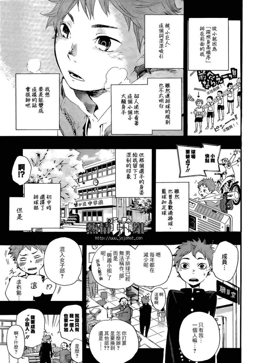 《排球少年!!》漫画最新章节第1话免费下拉式在线观看章节第【22】张图片