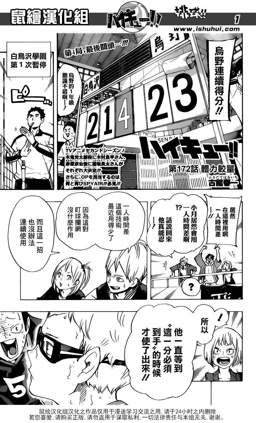 《排球少年!!》漫画最新章节第172话免费下拉式在线观看章节第【2】张图片