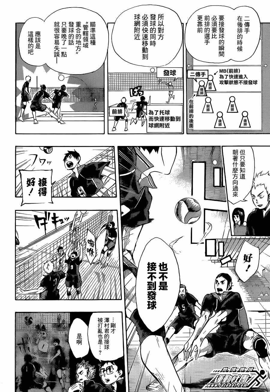 《排球少年!!》漫画最新章节第51话免费下拉式在线观看章节第【8】张图片