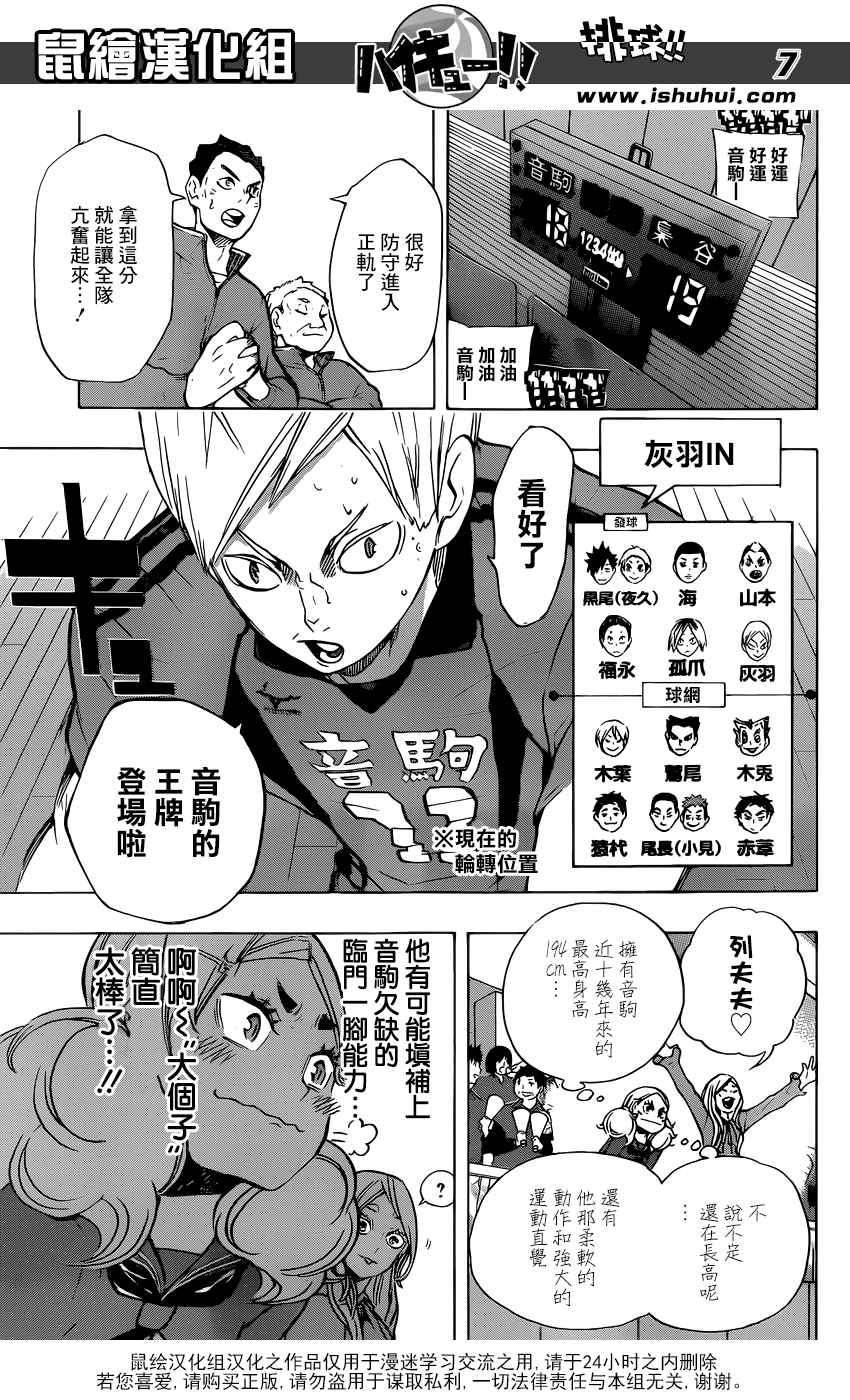 《排球少年!!》漫画最新章节第193话免费下拉式在线观看章节第【6】张图片