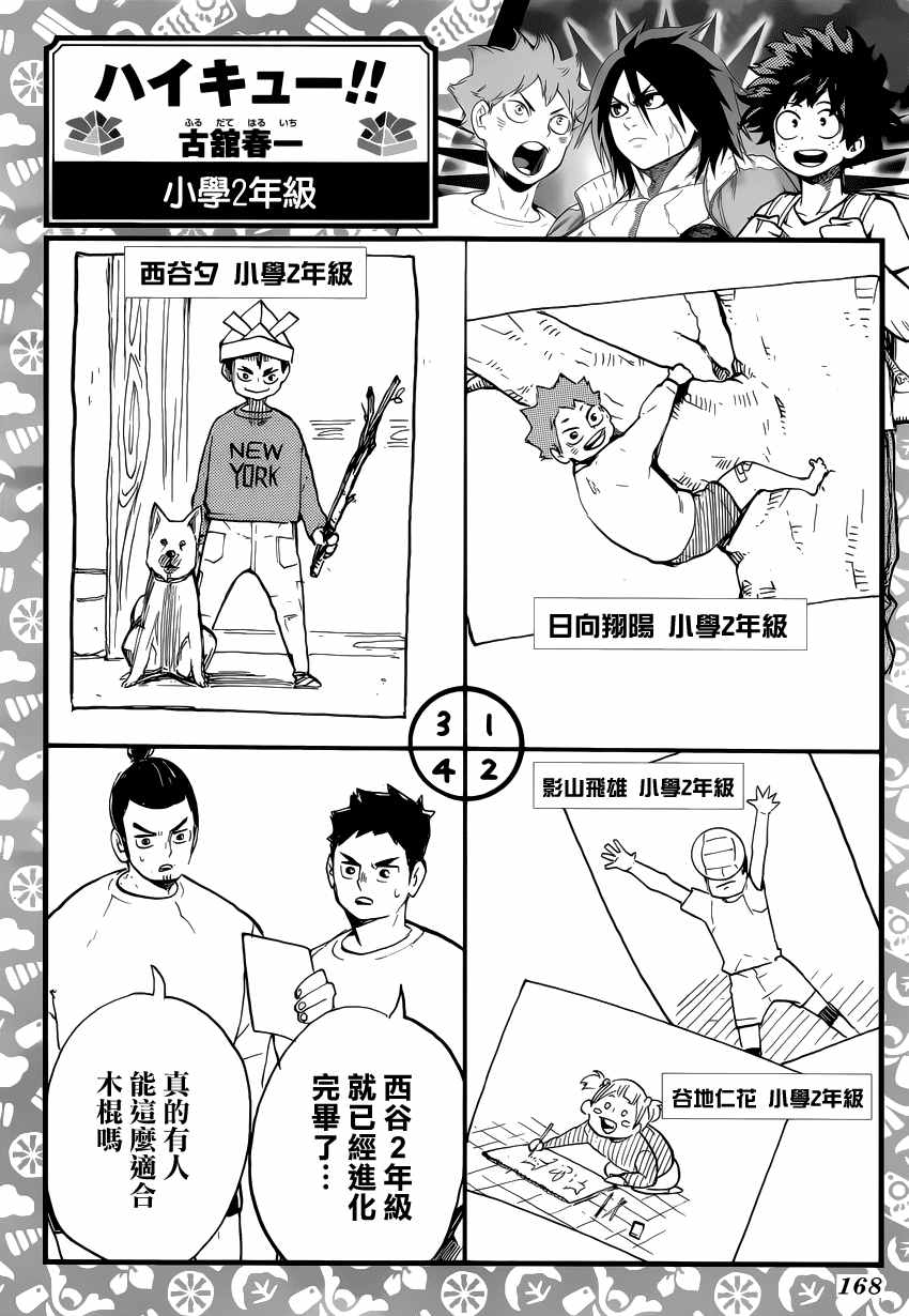 《排球少年!!》漫画最新章节第251话免费下拉式在线观看章节第【20】张图片