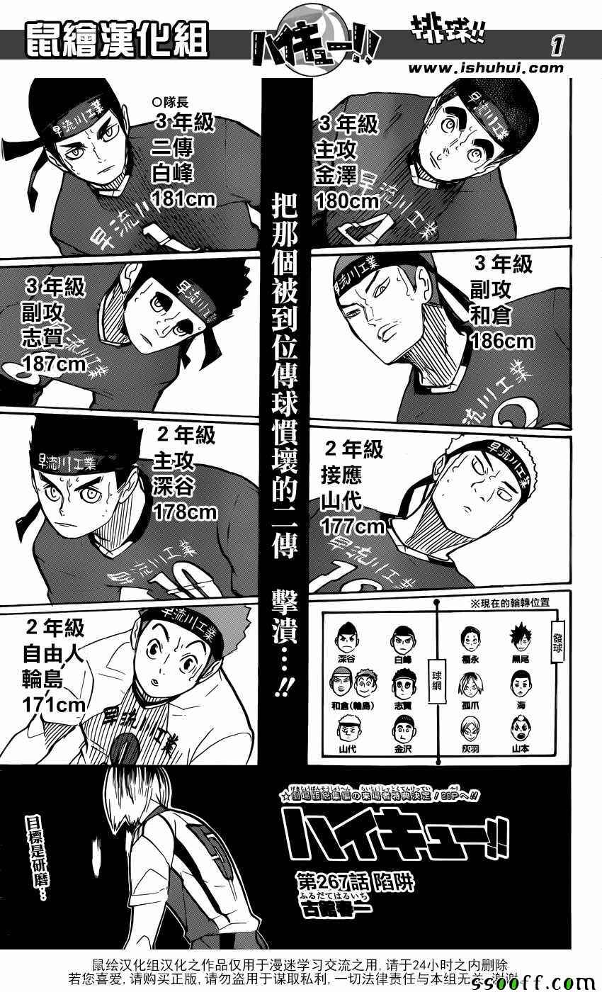 《排球少年!!》漫画最新章节第267话免费下拉式在线观看章节第【1】张图片