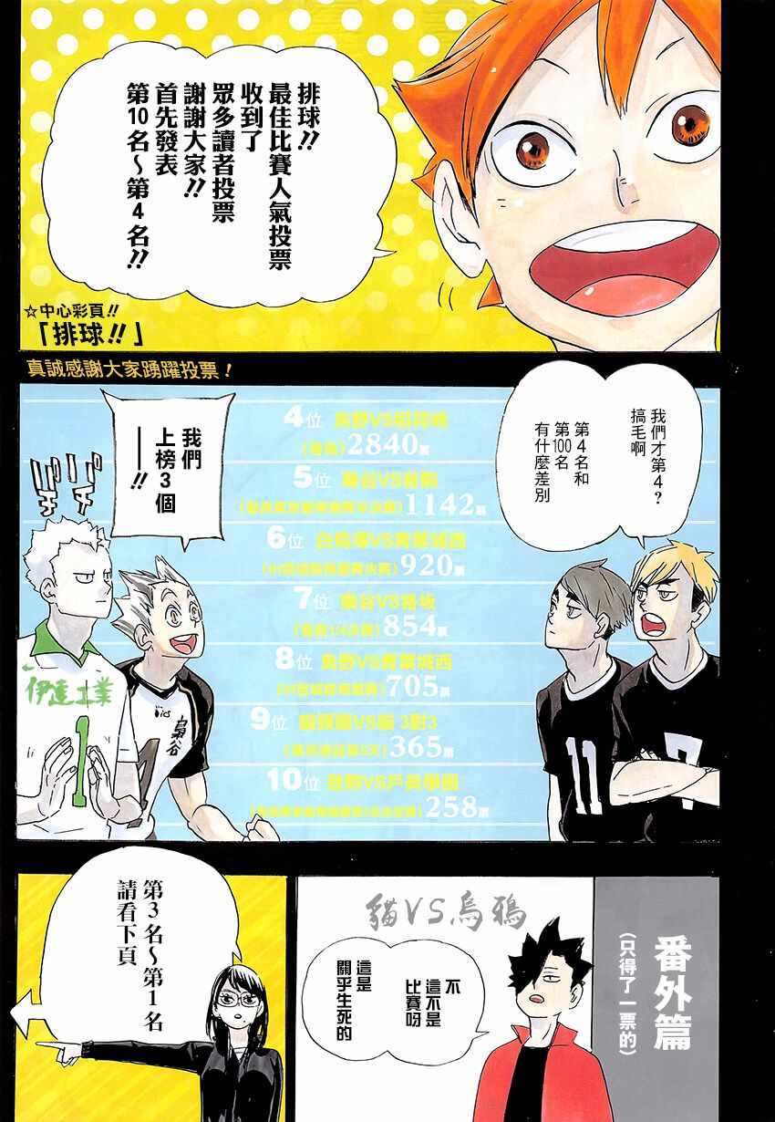 《排球少年!!》漫画最新章节第346话免费下拉式在线观看章节第【2】张图片