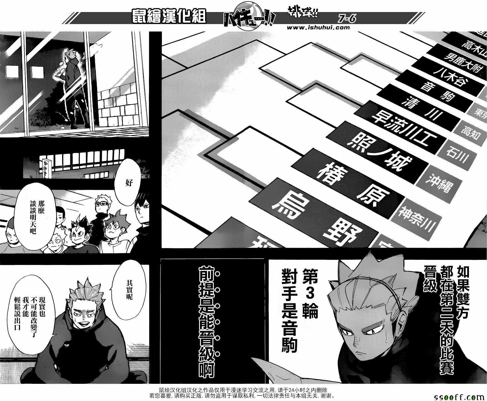 《排球少年!!》漫画最新章节第247话免费下拉式在线观看章节第【6】张图片