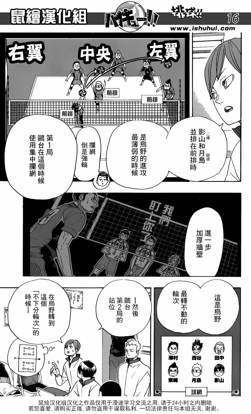 《排球少年!!》漫画最新章节第346话免费下拉式在线观看章节第【16】张图片