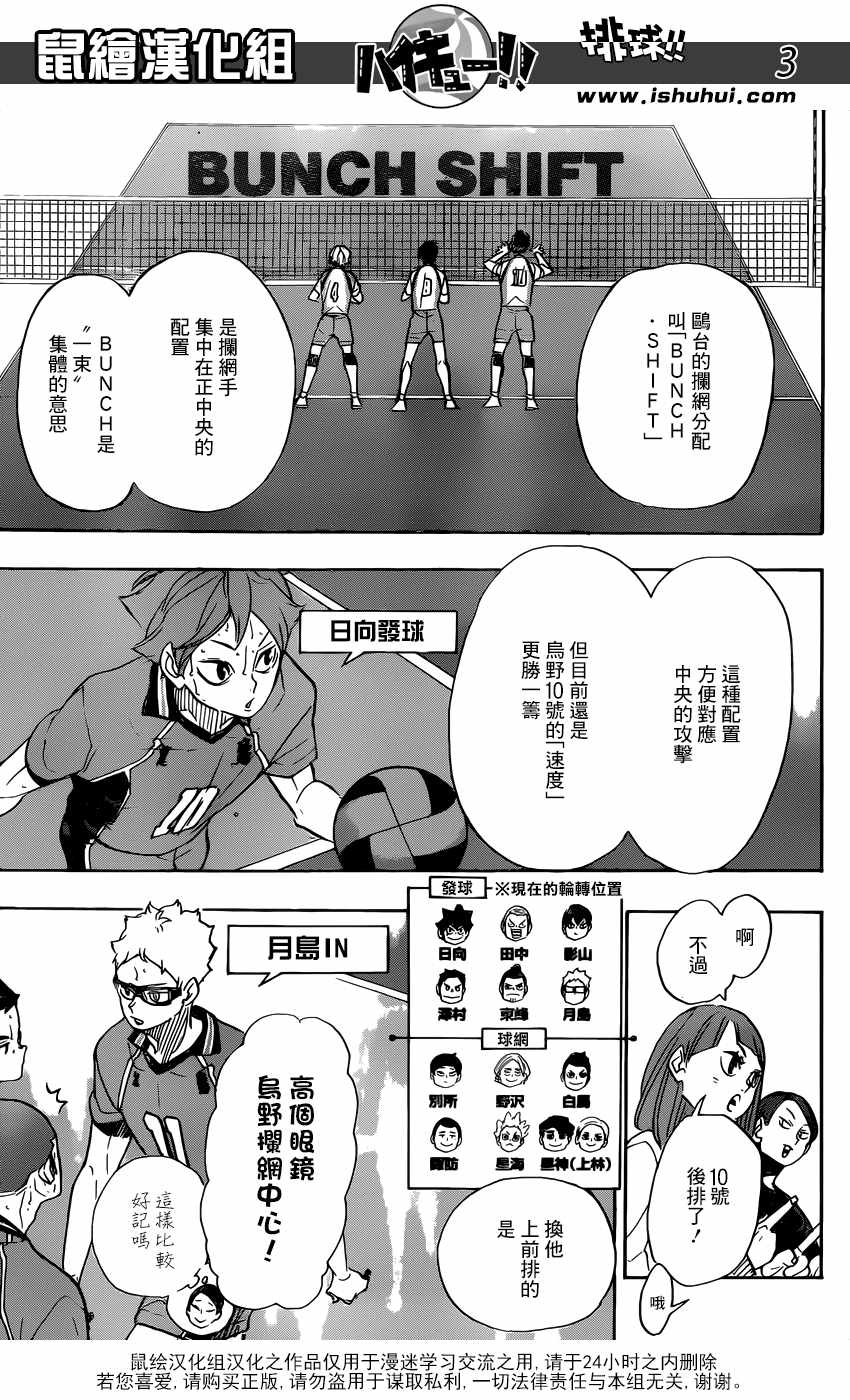 《排球少年!!》漫画最新章节第342话免费下拉式在线观看章节第【4】张图片