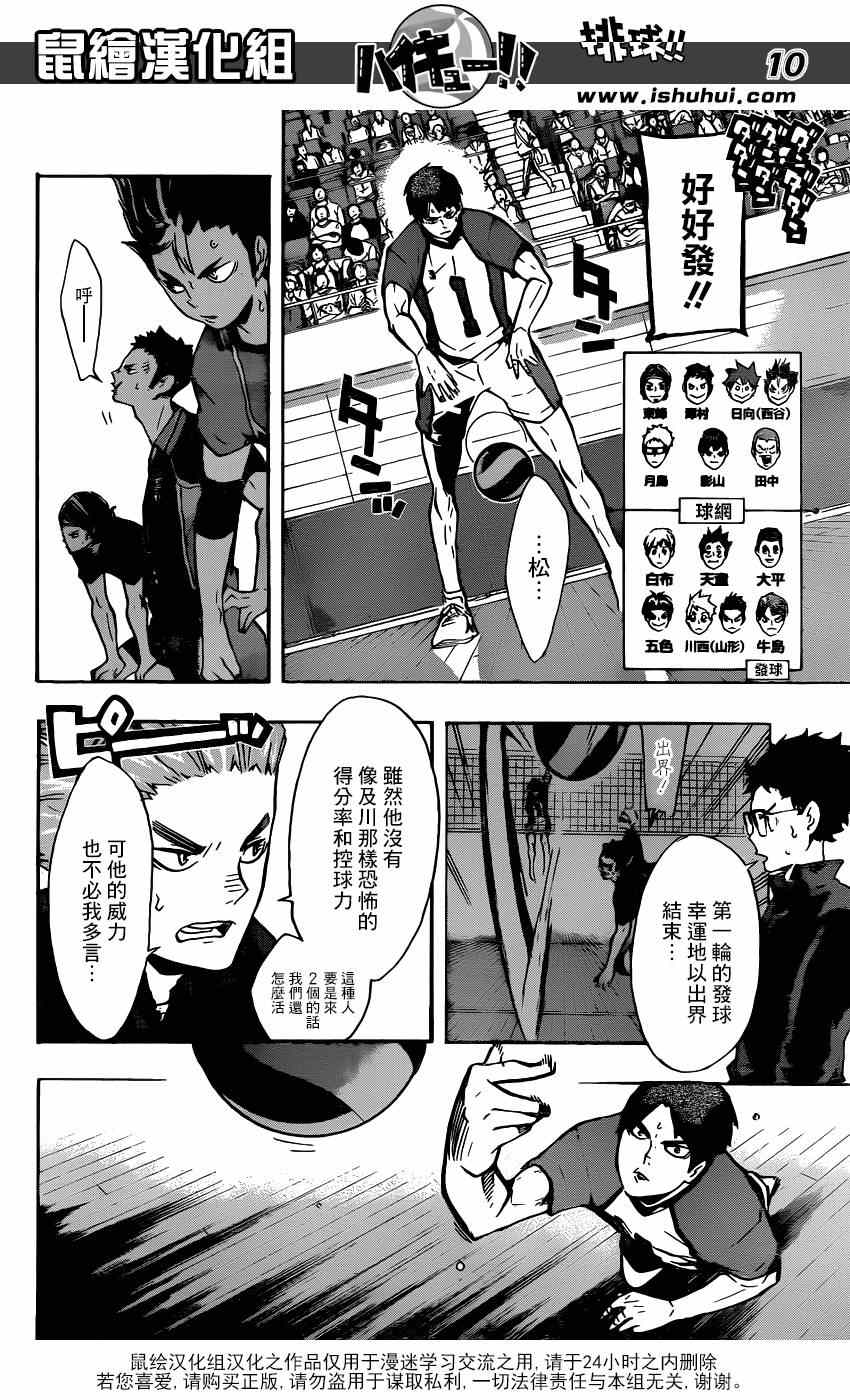 《排球少年!!》漫画最新章节第153话免费下拉式在线观看章节第【10】张图片