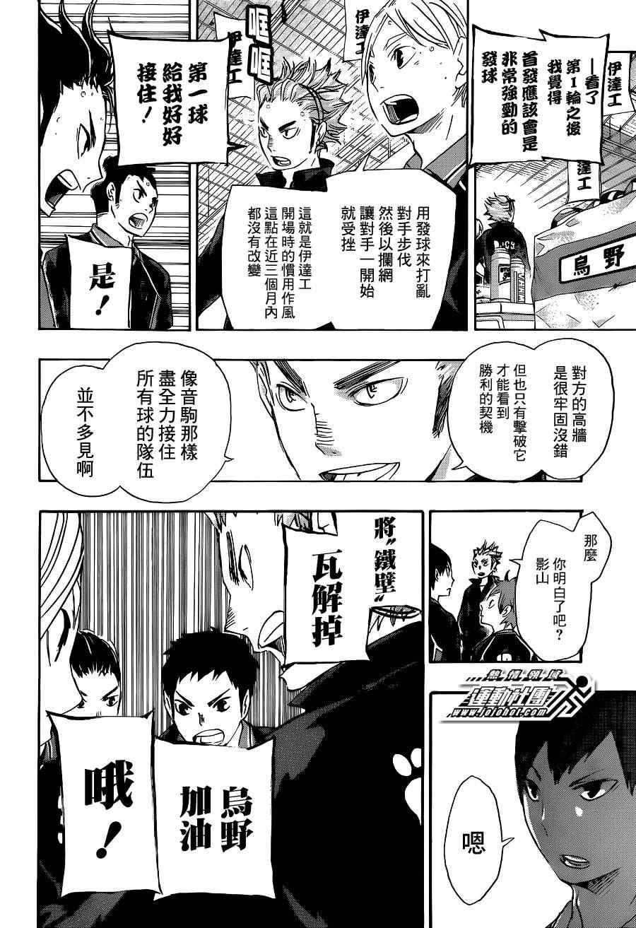 《排球少年!!》漫画最新章节第42话免费下拉式在线观看章节第【2】张图片