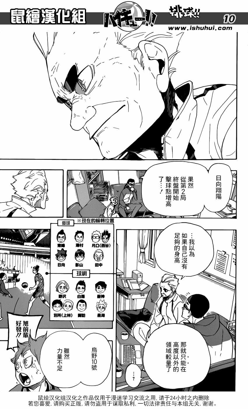 《排球少年!!》漫画最新章节第361话免费下拉式在线观看章节第【10】张图片