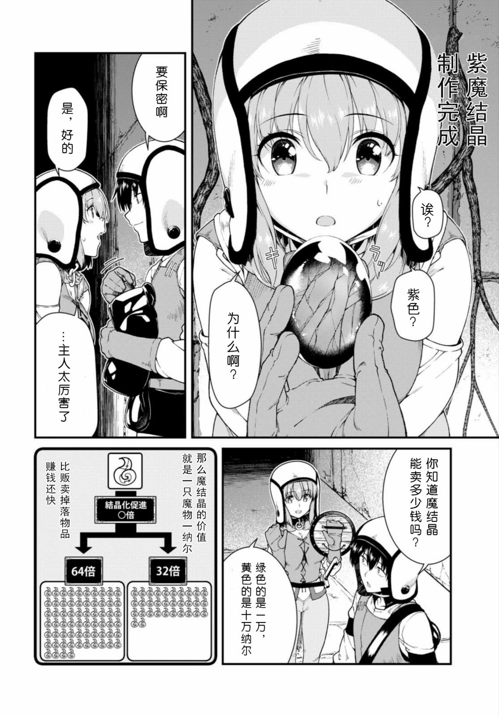 《在异世界迷宫开后宫》漫画最新章节第15话免费下拉式在线观看章节第【11】张图片