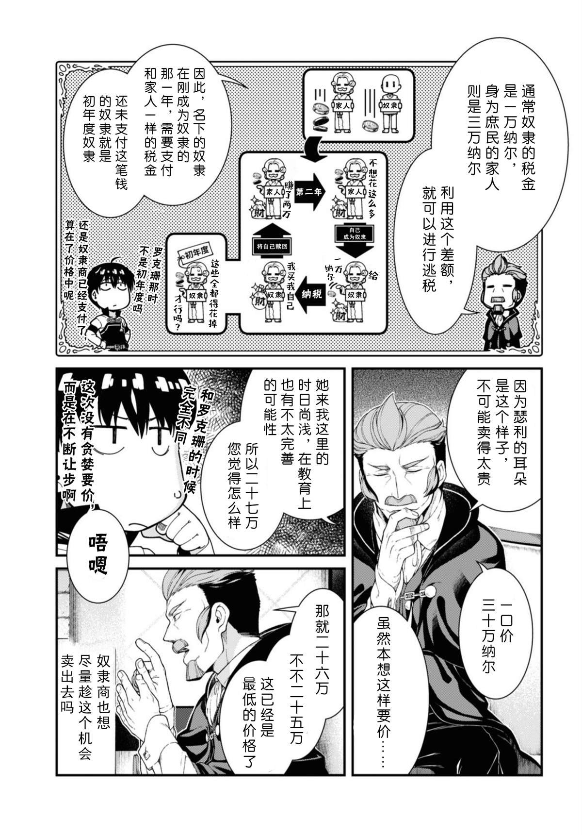 《在异世界迷宫开后宫》漫画最新章节第38话免费下拉式在线观看章节第【16】张图片