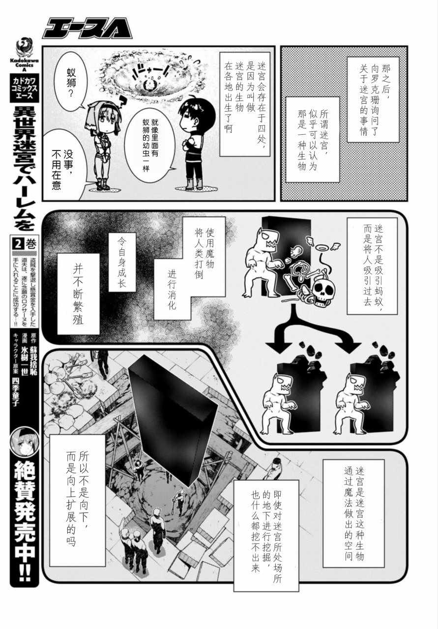 《在异世界迷宫开后宫》漫画最新章节第14话免费下拉式在线观看章节第【24】张图片