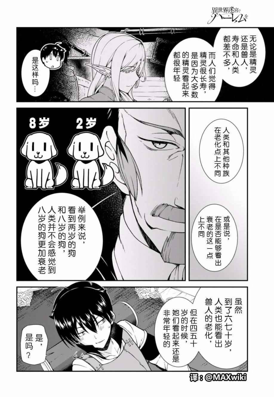 《在异世界迷宫开后宫》漫画最新章节第4话免费下拉式在线观看章节第【11】张图片