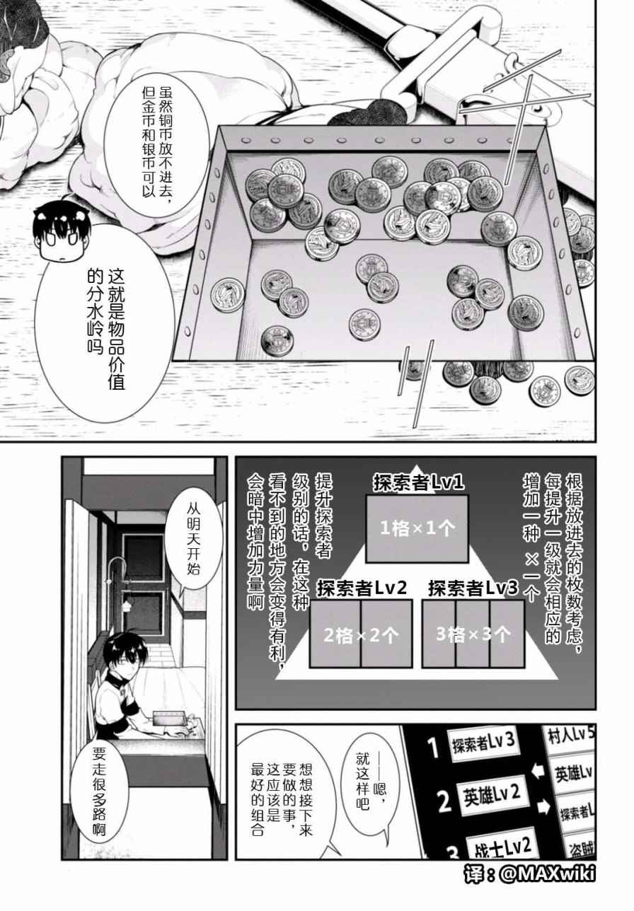 《在异世界迷宫开后宫》漫画最新章节第7话免费下拉式在线观看章节第【8】张图片