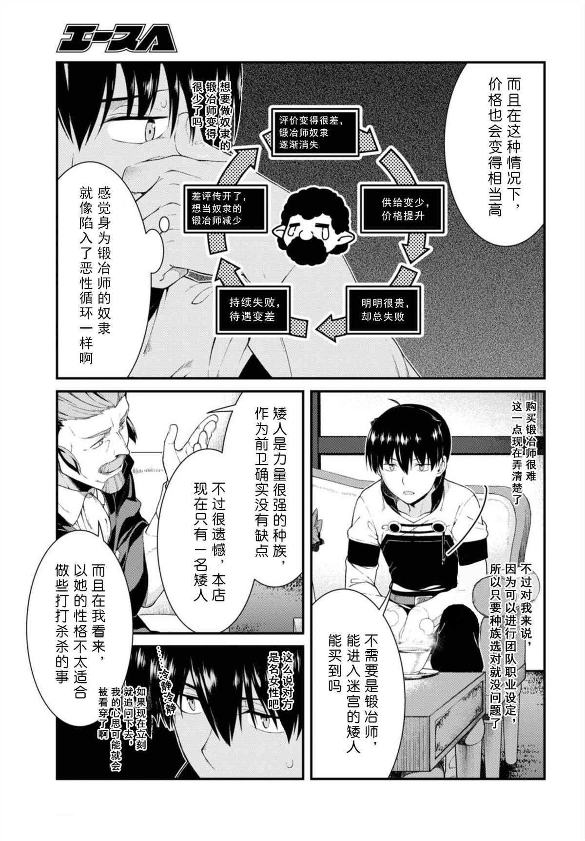 《在异世界迷宫开后宫》漫画最新章节第37话免费下拉式在线观看章节第【19】张图片