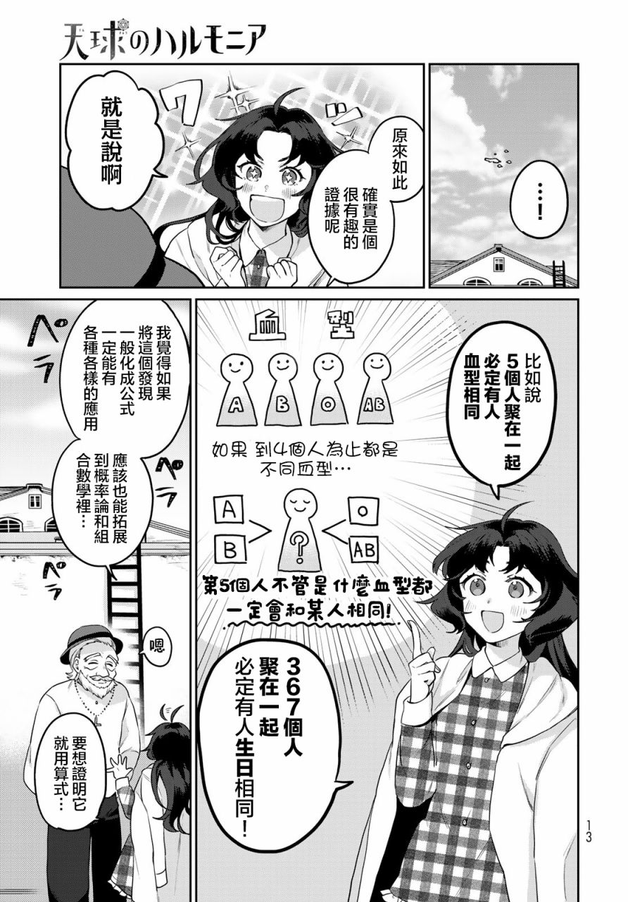 《天球的和谐》漫画最新章节第1话免费下拉式在线观看章节第【10】张图片