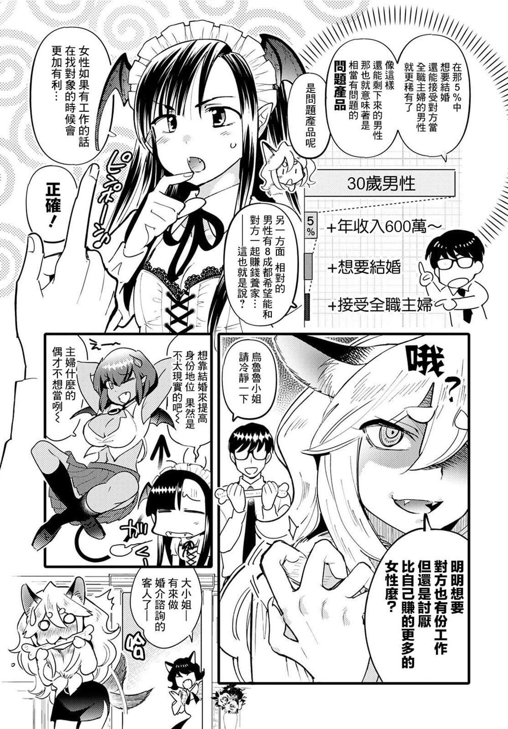 《魔物们的婚姻介绍所》漫画最新章节第7话免费下拉式在线观看章节第【5】张图片