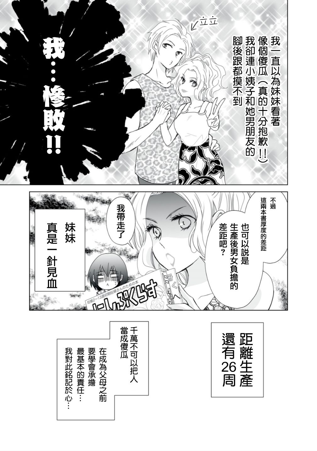 《早上一醒来就成了怀孕妻子的我的报告》漫画最新章节第7话免费下拉式在线观看章节第【13】张图片