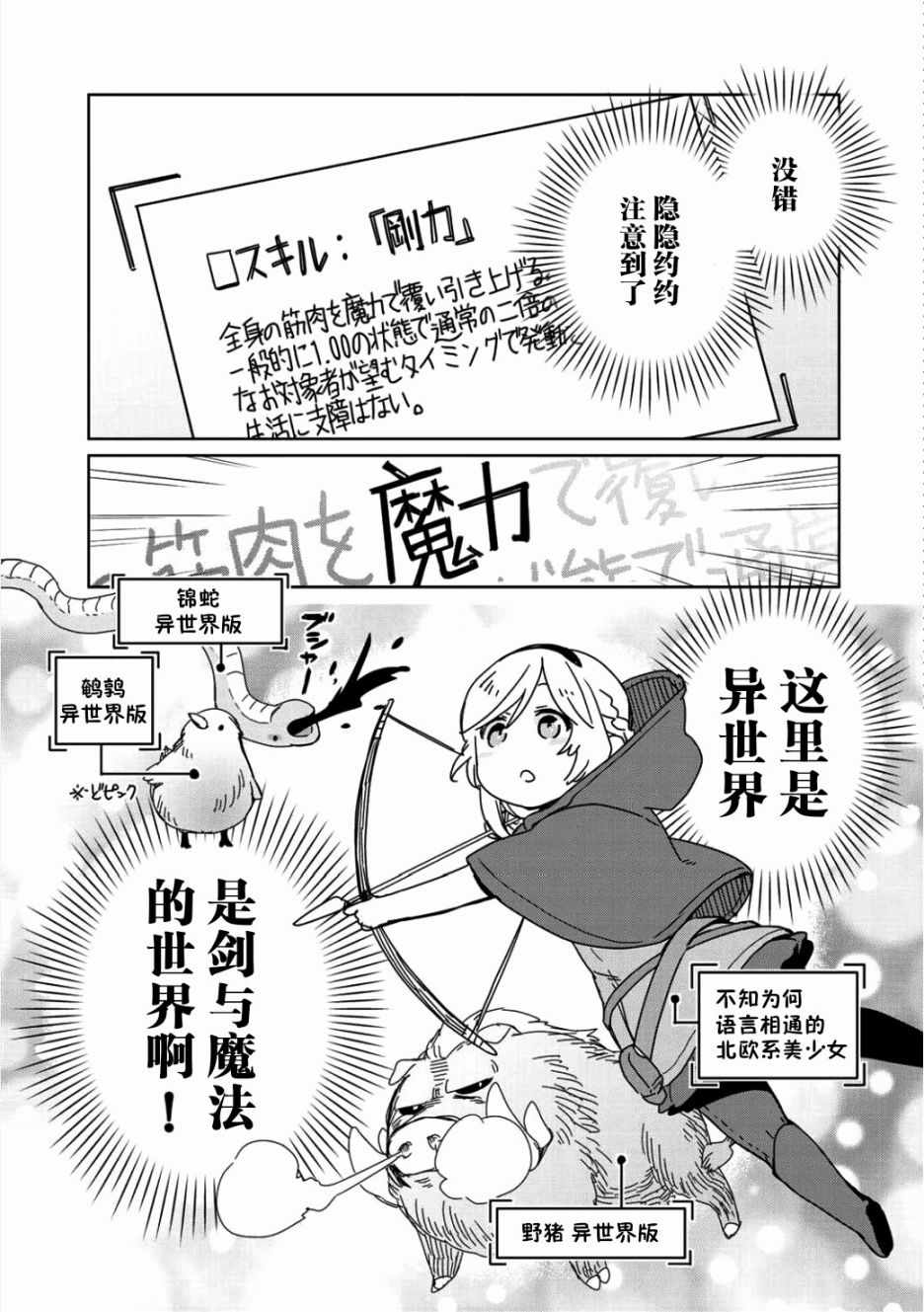 《虽然到了异世界但要干点啥才好呢》漫画最新章节第2话免费下拉式在线观看章节第【7】张图片