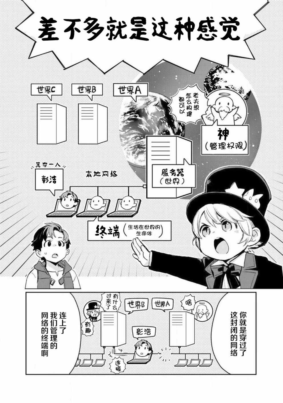 《虽然到了异世界但要干点啥才好呢》漫画最新章节第4话免费下拉式在线观看章节第【23】张图片