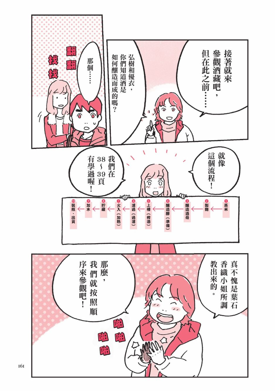 《第一次喝日本酒就上手：漫画图解一看就懂！》漫画最新章节第1卷免费下拉式在线观看章节第【163】张图片