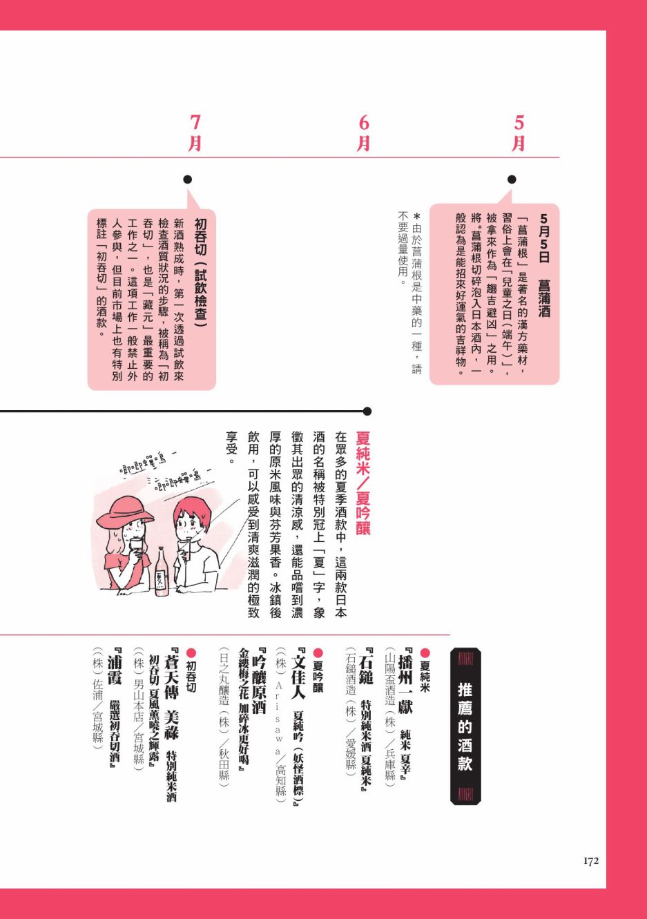 《第一次喝日本酒就上手：漫画图解一看就懂！》漫画最新章节第1卷免费下拉式在线观看章节第【174】张图片