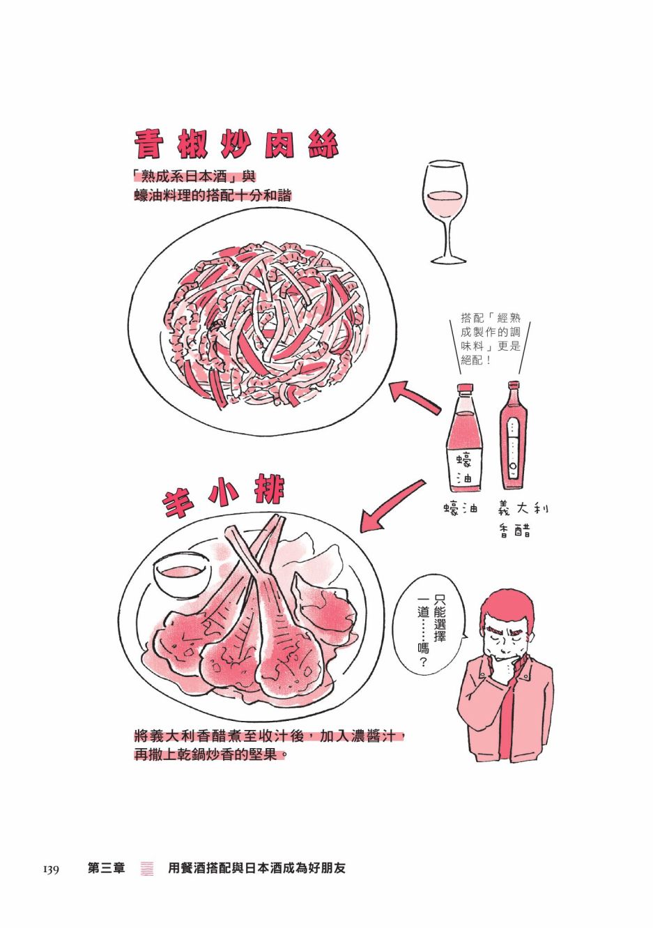 《第一次喝日本酒就上手：漫画图解一看就懂！》漫画最新章节第1卷免费下拉式在线观看章节第【141】张图片