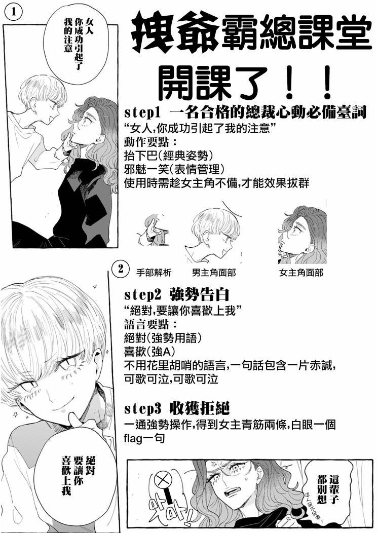 《爷就是狂拽酷炫小王子》漫画最新章节第2话 秘密的同居生活免费下拉式在线观看章节第【25】张图片