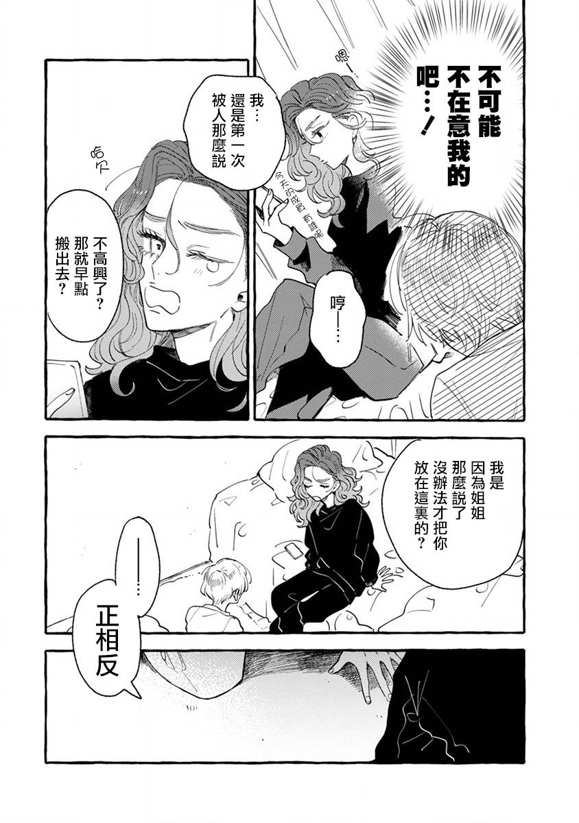 《爷就是狂拽酷炫小王子》漫画最新章节第2话 秘密的同居生活免费下拉式在线观看章节第【8】张图片