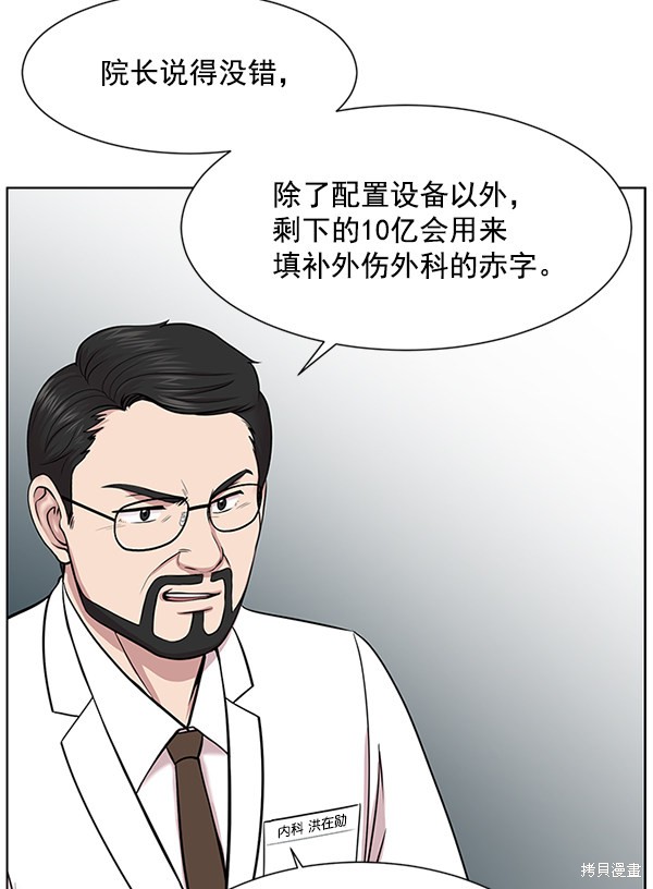 《生死急诊科》漫画最新章节第14话免费下拉式在线观看章节第【56】张图片