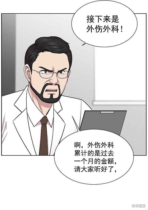 《生死急诊科》漫画最新章节第14话免费下拉式在线观看章节第【42】张图片