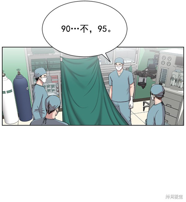 《生死急诊科》漫画最新章节第2话免费下拉式在线观看章节第【106】张图片