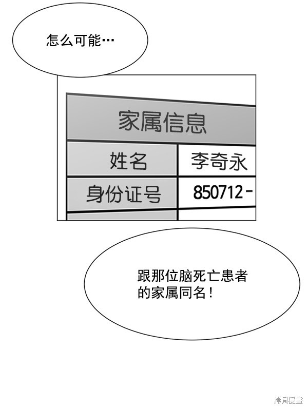 《生死急诊科》漫画最新章节第8话免费下拉式在线观看章节第【86】张图片