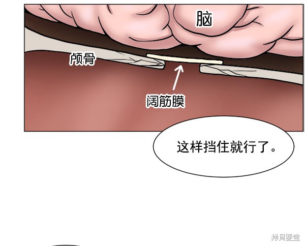 《生死急诊科》漫画最新章节第21话免费下拉式在线观看章节第【70】张图片