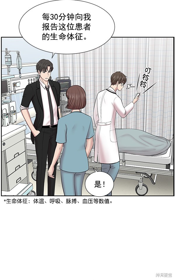 《生死急诊科》漫画最新章节第4话免费下拉式在线观看章节第【55】张图片