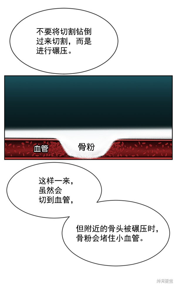 《生死急诊科》漫画最新章节第6话免费下拉式在线观看章节第【14】张图片