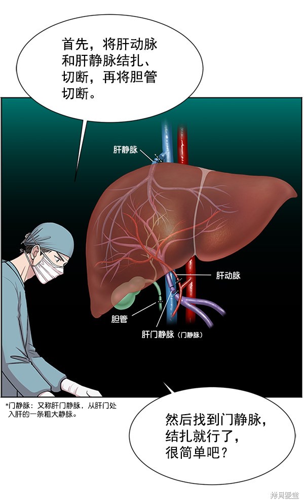 《生死急诊科》漫画最新章节第9话免费下拉式在线观看章节第【50】张图片